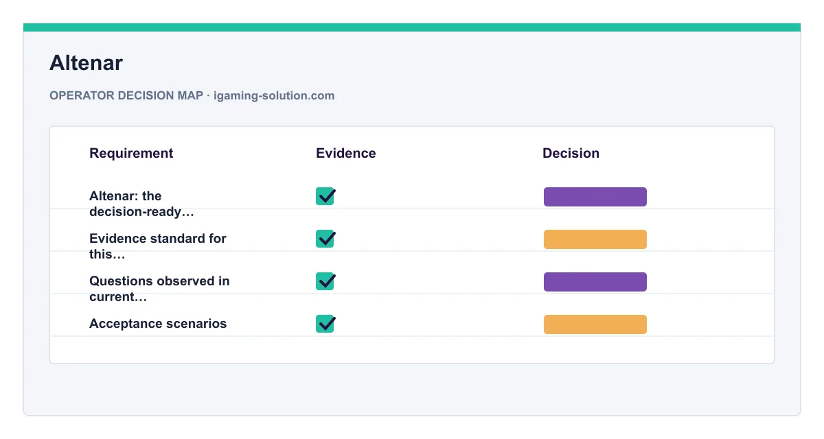 Decision map for Altenar