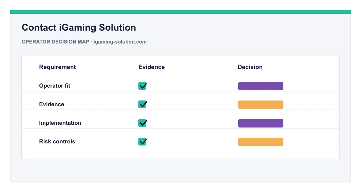 Decision map for Contact iGaming Solution