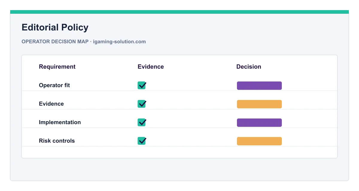 Decision map for Editorial Policy