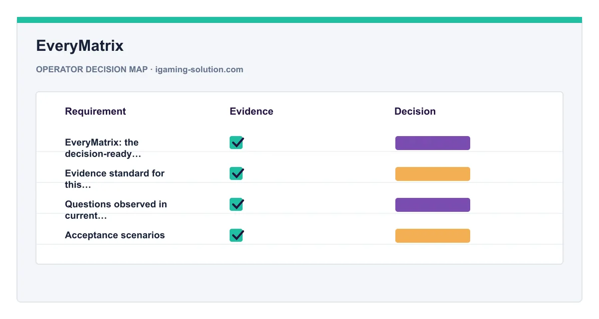 Decision map for EveryMatrix