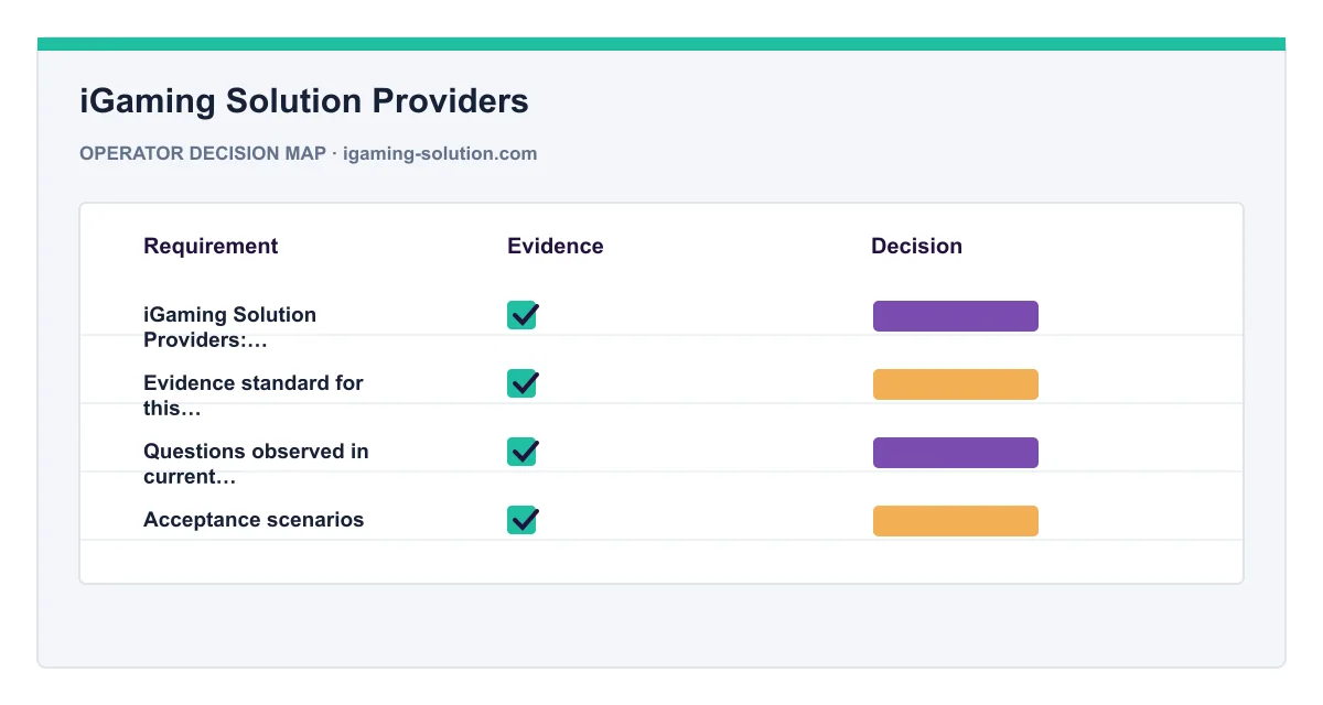 Decision map for iGaming Solution Providers
