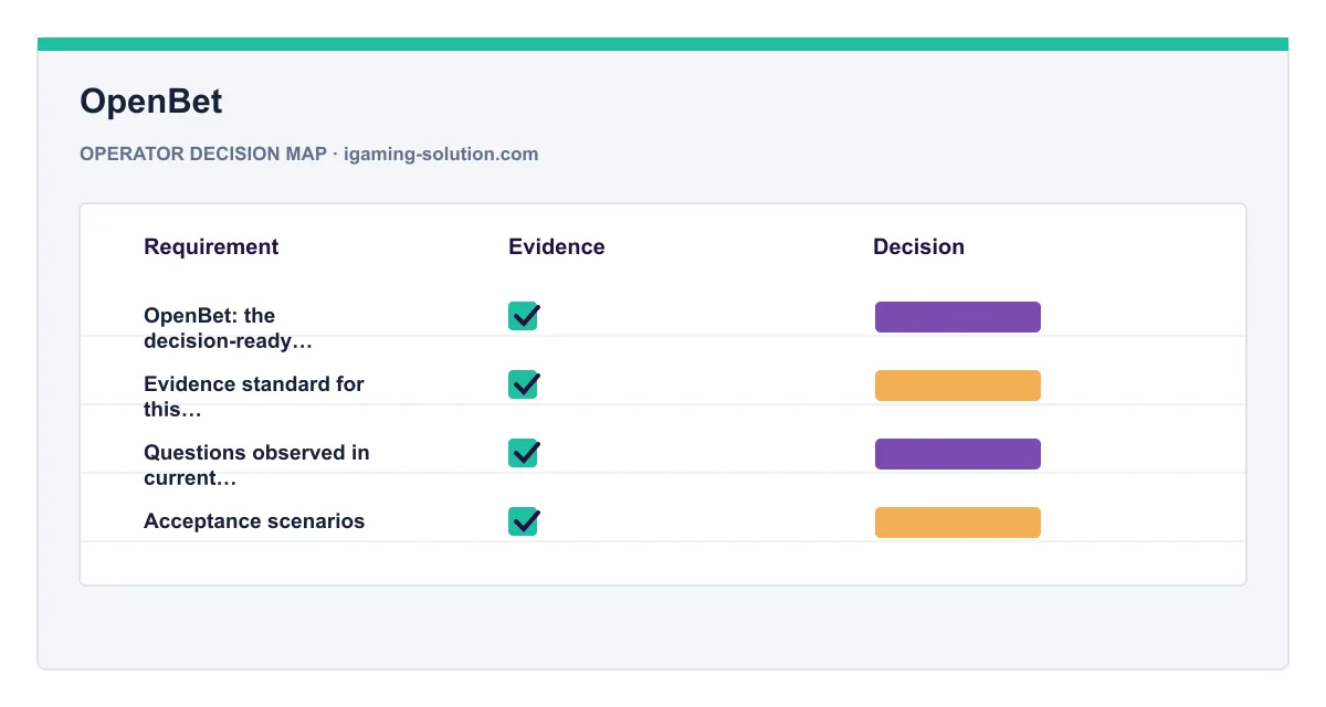 Decision map for OpenBet