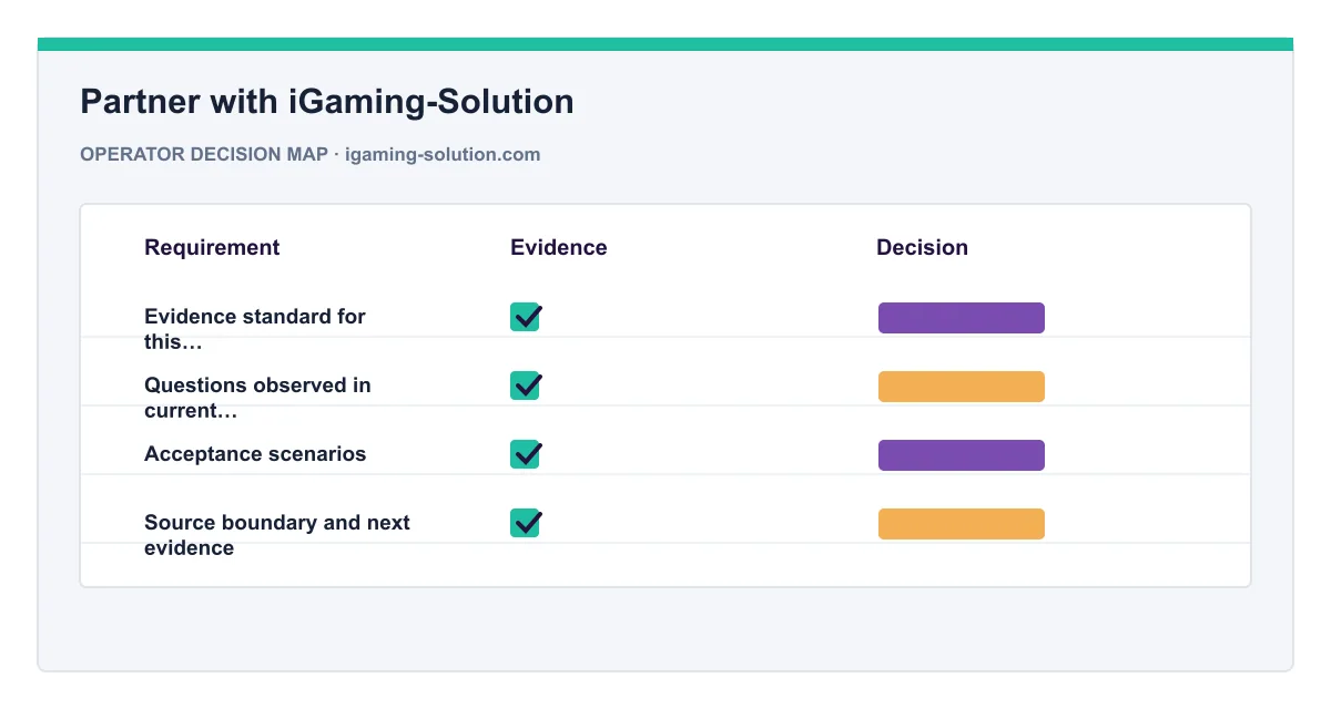 Decision map for Partner with iGaming-Solution