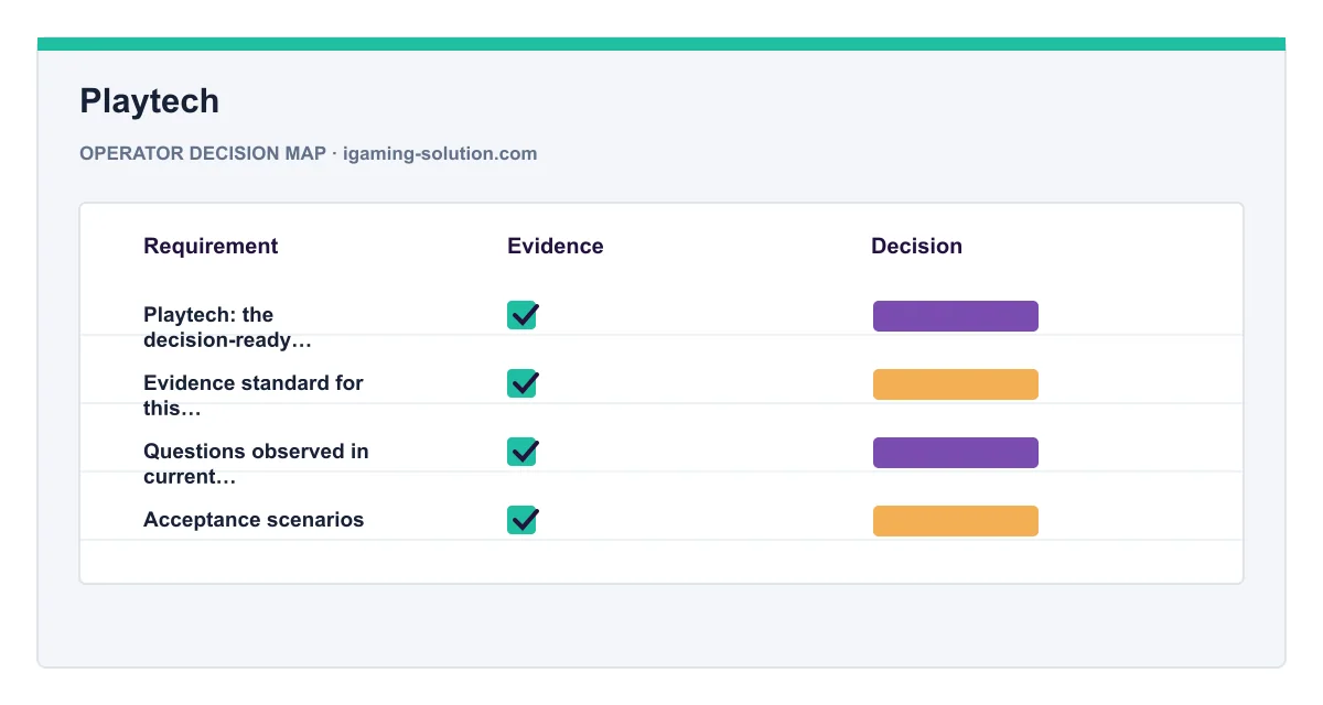 Decision map for Playtech