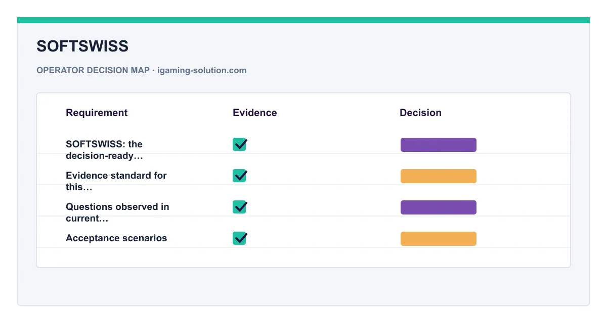 Decision map for SOFTSWISS